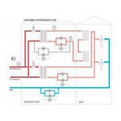 ОВЕН ТРМ232 – новый контроллер для одно- и двухконтурных систем отопления и ГВС