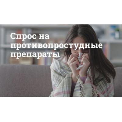 На 32% с августа выросли продажи противовирусных препаратов: данные Мегаптека.ру