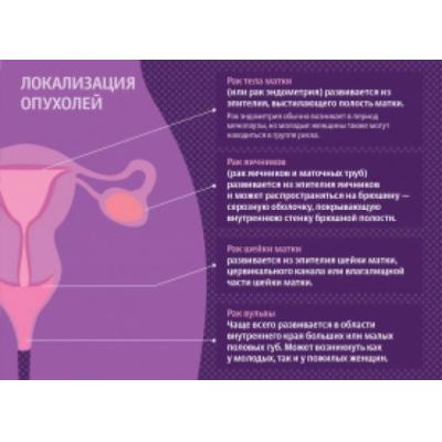 Эксперты: Низкий уровень информированности об опухолях женской репродуктивной системы может значительно снизить шансы на благоприятный исход