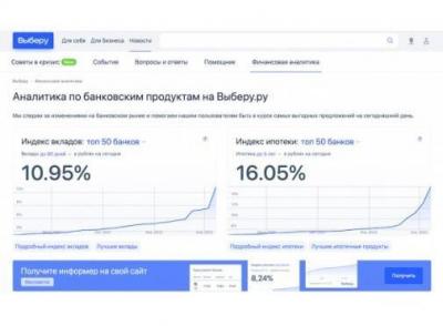 «Выберу.ру» запустил раздел «Финансовая аналитика»