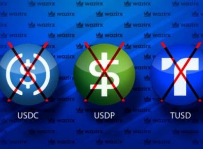 Wazirx следует по стопам Binance, исключая из листинга USDC, USDP и TUSD