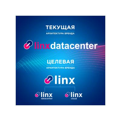 Ребрендинг: Linxdatacenter создает зонтичный бренд Linx