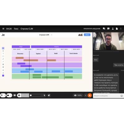 Webinar Group объявила о приобретении сервиса для создания онлайн-досок Jespo