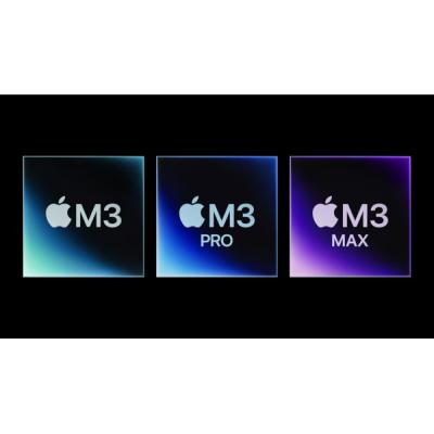 Apple представила фреймворк MLX для разработки ИИ под компьютеры Mac