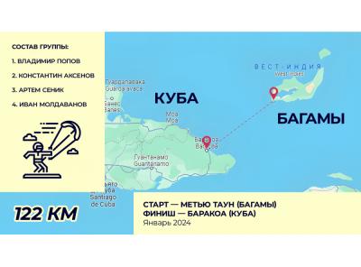 Российские кайт-серферы установят новый рекорд: в январе состоится кайт-переход от Багам до Кубы