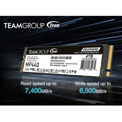 TeamGroup представила SSD MP44Q на чипах QLC — до 4 Тбайт и до 7400 Мбайт/с