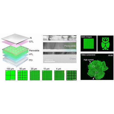 Китайские учёные разработали метод выращивания кристаллических перовскитных плёнок для LED дисплеев нового поколения размером 4 микрометра