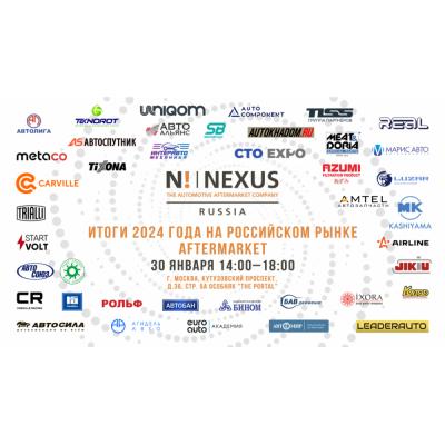 Nexus — итоги 2024 года