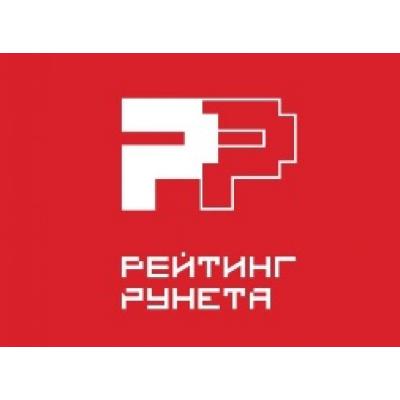 АБКР помогла «Рейтингу Рунета» разработать новую методику рейтинга брендинговых агентств