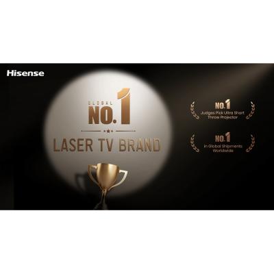 Hisense удерживает мировое лидерство на рынке Laser TV