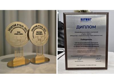 ГК Lime Credit Group и ее юниты — лауреаты трех профессиональных конкурсов