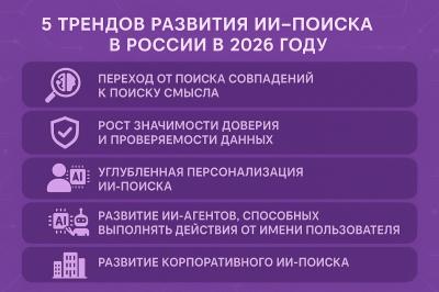 Жижи: ИИ-поиск в России в 2026 году перейдёт от выдачи ответов к принятию решений