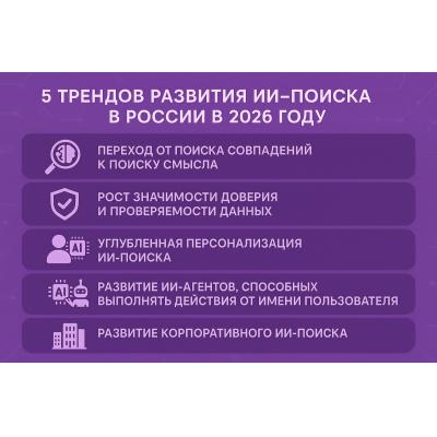 Жижи: ИИ-поиск в России в 2026 году перейдёт от выдачи ответов к принятию решений
