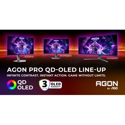 AGON by AOC: игровые OLED-технологии задают новый стандарт