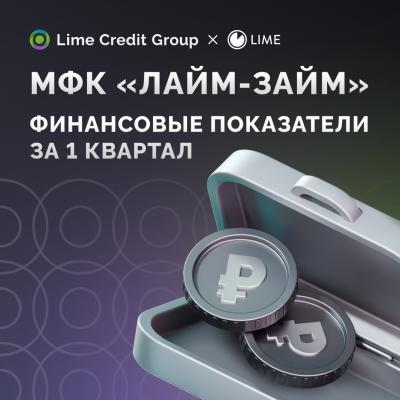МФК «Лайм-Займ» завершила I квартал 2026 года с позитивными результатами