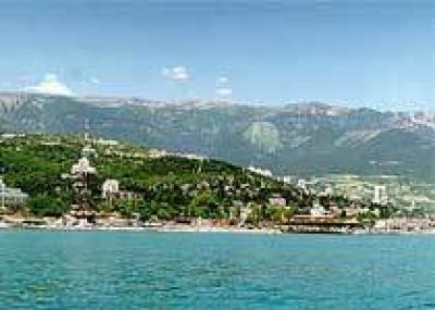 Черногория совершенствуется для инвестиций
