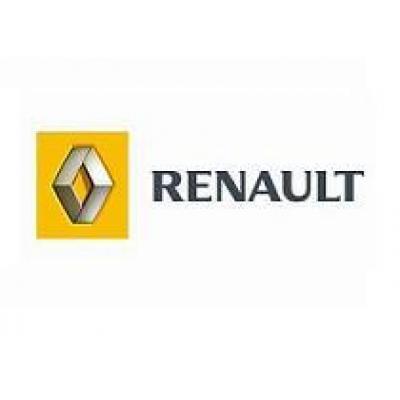 Renault обошла Ford по продажам в Европе