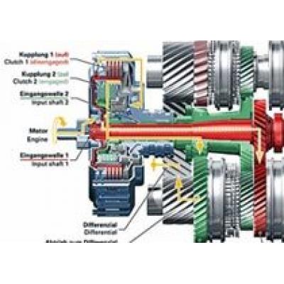 Seat будет оснащать свои модели трансмиссией Volkswagen DSG