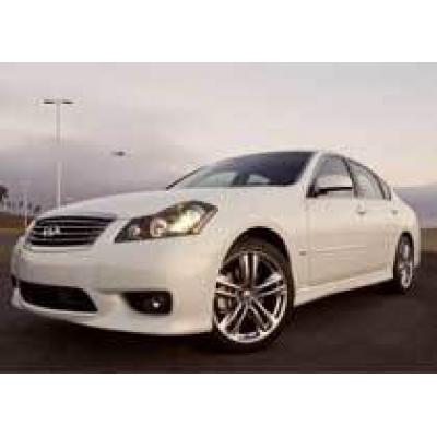 Infiniti M на российском рынке