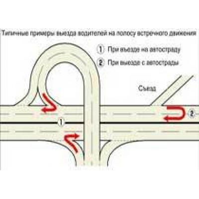 Японские пенсионеры превращаются в автодорожных камикадзе