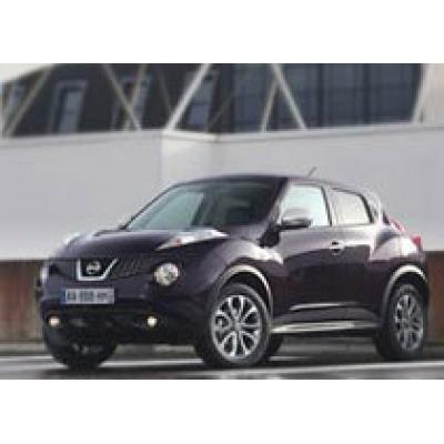 Nissan представил эксклюзивный Juke Shiro