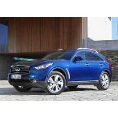 Обновленный Infiniti FX выходит на рынок