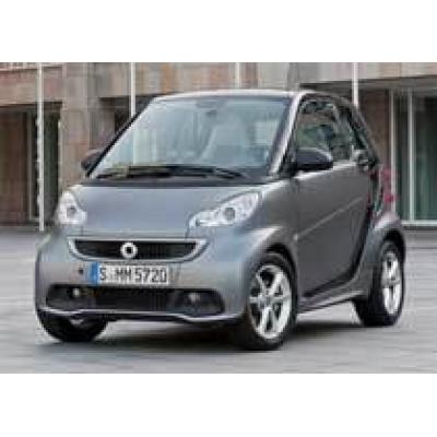 Daimler начал продажи Smart Fortwo в России