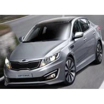 Kia Optima будет представлена на российском рынке в двух новых комплектациях