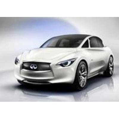 Себастьян Феттель опробовал в деле будущий бюджеткар Infiniti