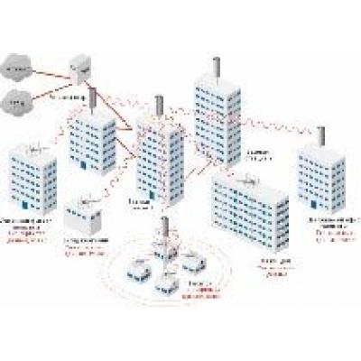 Аналитики не верят в будущее мобильных сетей WiMAX