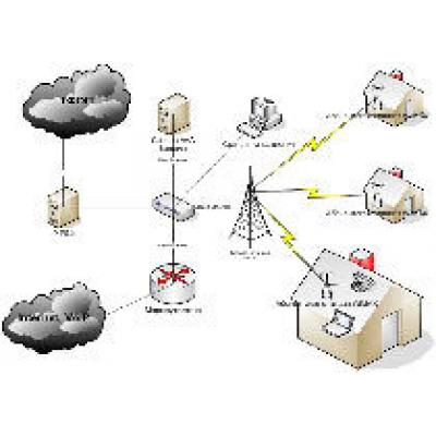 Первая мобильная WiMAX-сеть запущена в коммерческую эксплуатацию в России