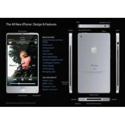 `Квадратный` концепт iPhone 4G из титана