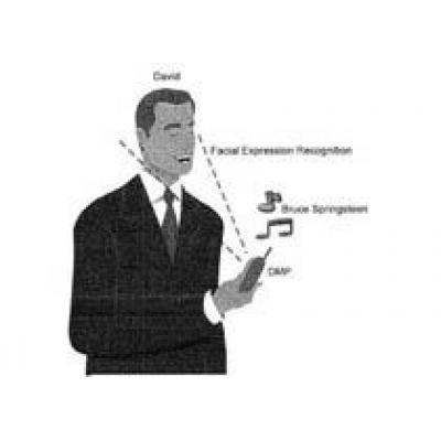 Музыка под настроение: новый патент Sony Ericsson
