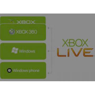 Xbox Live появится на смартфонах