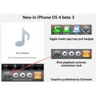 iPhone OS 4: новые открытия