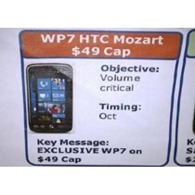 HTC Mozart: новый коммуникатор на основе Windows Phone 7