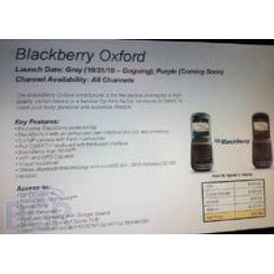 Раскладной BlackBerry Oxford будет выпущен 31 октября?