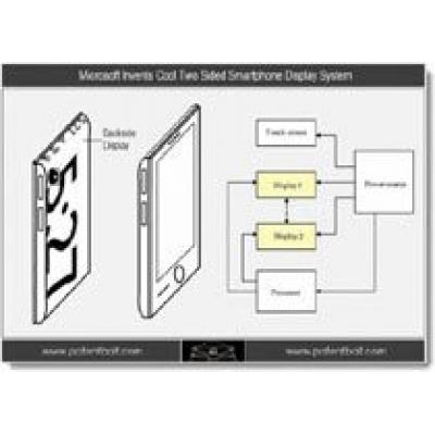 Microsoft запатентовала двухсторонний дисплей для смартфонов