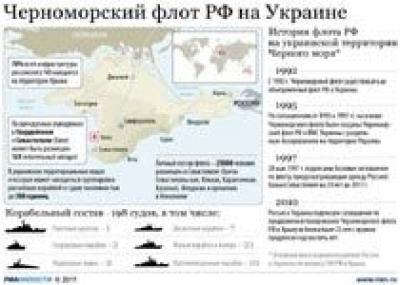 Черноморский флот получит шесть новых надводных кораблей и шесть подлодок к 2016 году