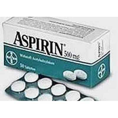 Аспирин действует только на мужчин?