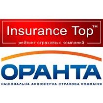 НАСК «Оранта» стала победителем Национальной премии Insurance TOP и Национального клуба страховой выплаты - 2010