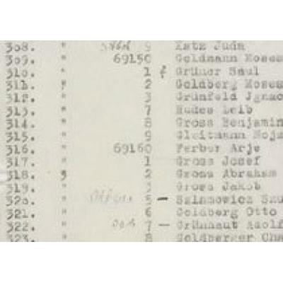 В австралийской библиотеке обнаружен список Шиндлера