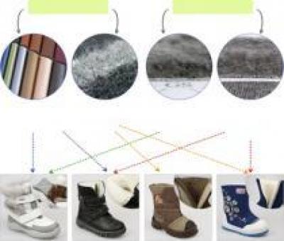 Новый стандарт определит методы испытания теплоизоляции обуви