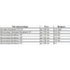 Детский велосипед NOVATRACK EXTREME 14" 2021, 143EXTREME.BL21 (Возраст: 3-5 лет (Рост: 95-110 см), Цвет: красный)