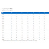 Ключ UNIOR комбинированный кованый с храповиком, 17, 160/2