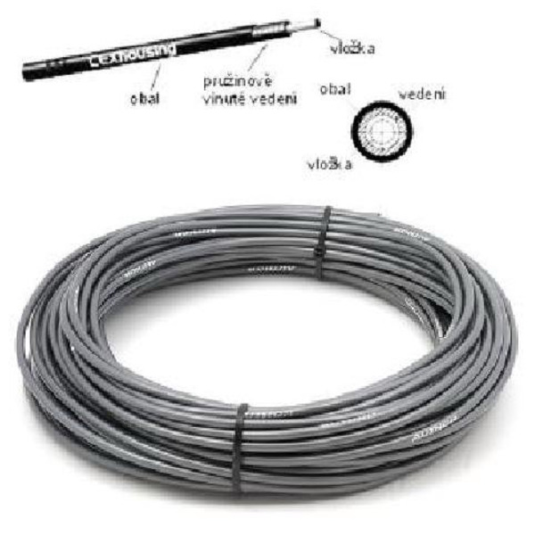 Рубашка AUTHOR тросика переключения ABR-Lex 4mm/30m бухта Black (30м) 8-24601203