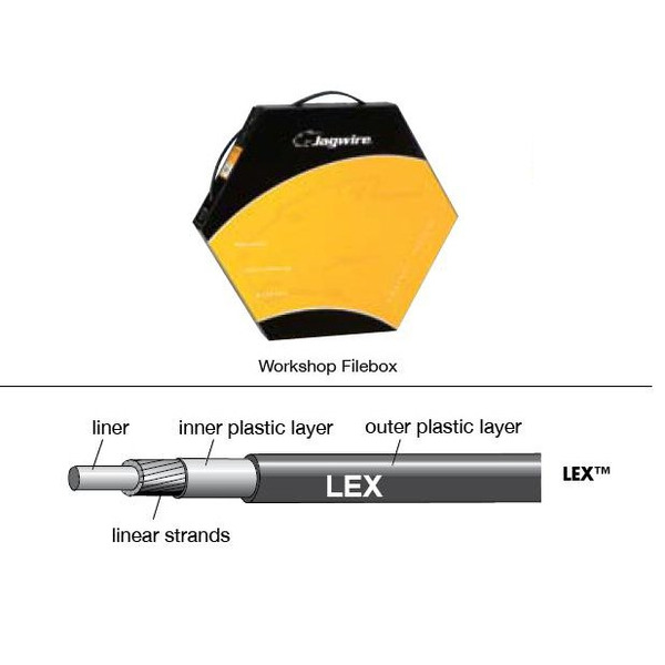 Рубашка тросика JAGWIRE LEX (со смазкой), 4мм, цвет: красный, BHL451 (1 м)