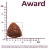 AWARD Sterilized Adult Корм сух.белая рыба,семяна льна,клюква,цикорий д/стерилизованных кошек 10кг
