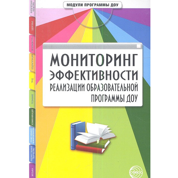 Мониторинг эффективности реализации образовательной программы