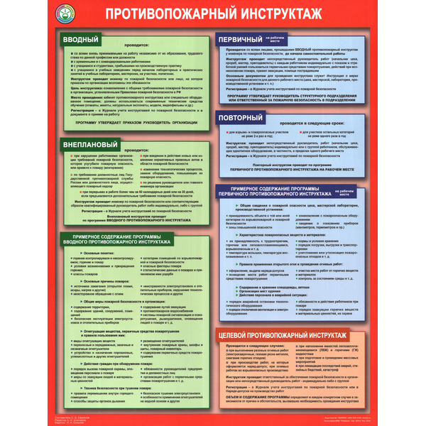Стенд "Противопожарный инструктаж", 800х1000 мм, пластик 3 мм